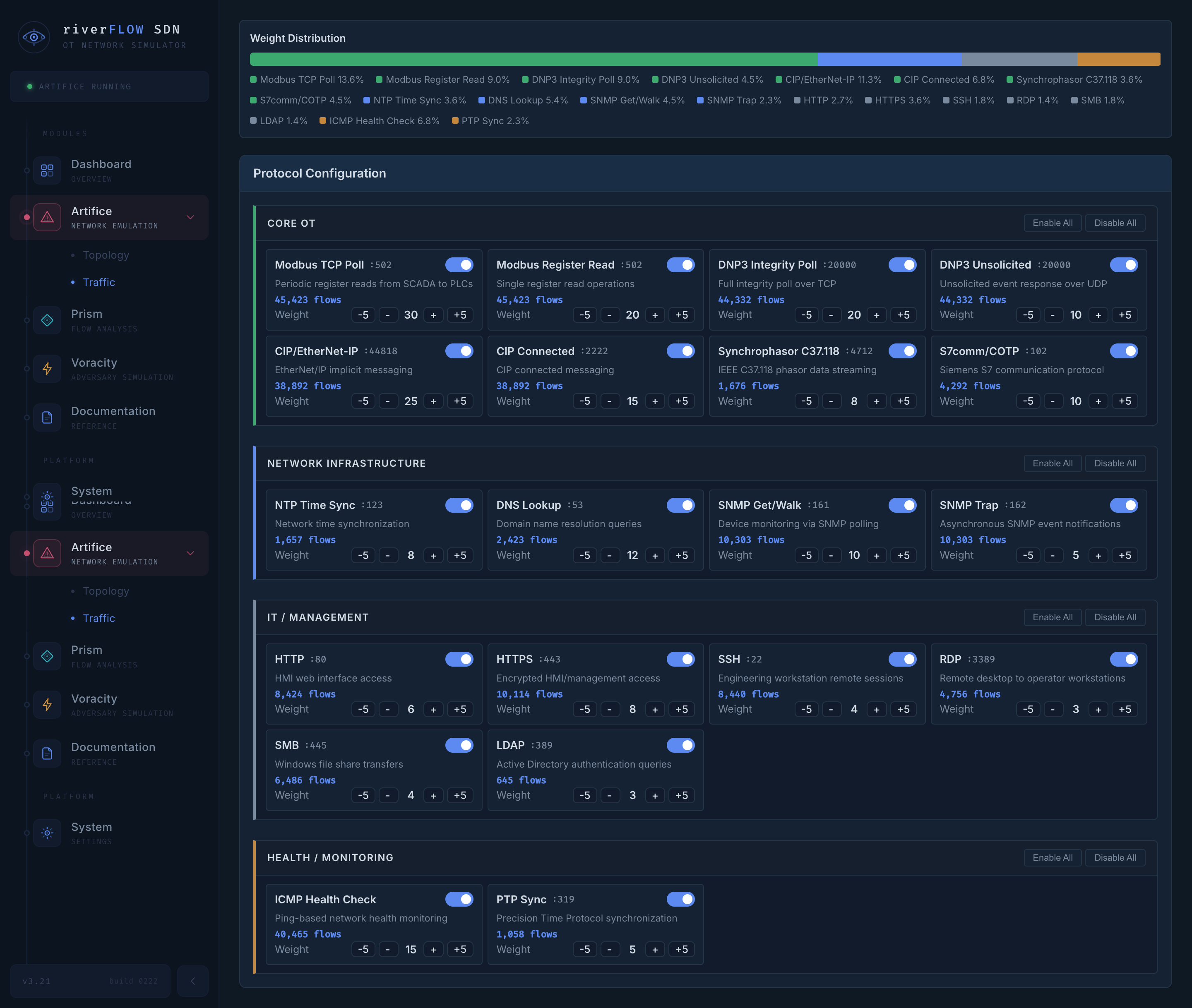 Artifice topology editor for OT network emulation planning